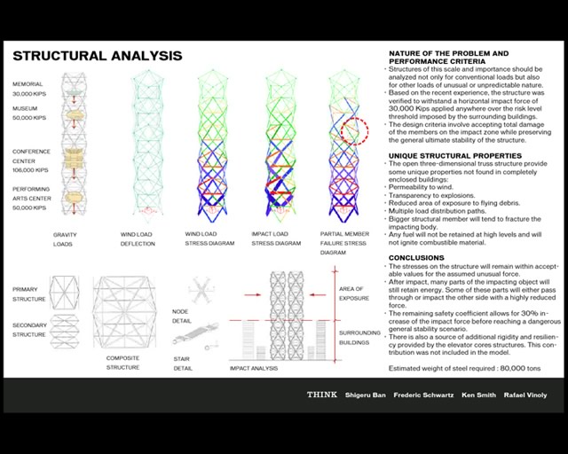 Slide 17