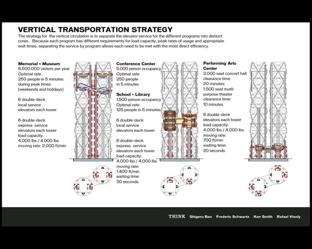 Slide 18